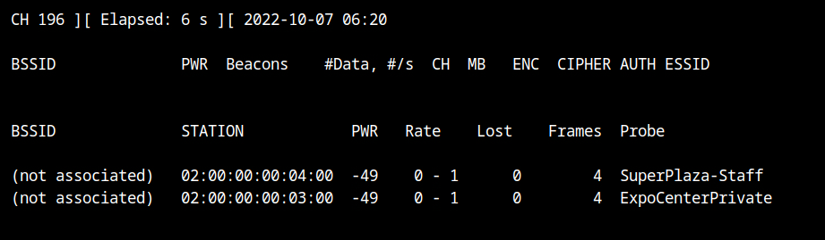 Evil Twin with Karma Attack in Enterprise WiFi Network