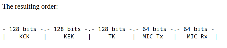 Robust Security Network and Extended Authentication Protocol in Detail