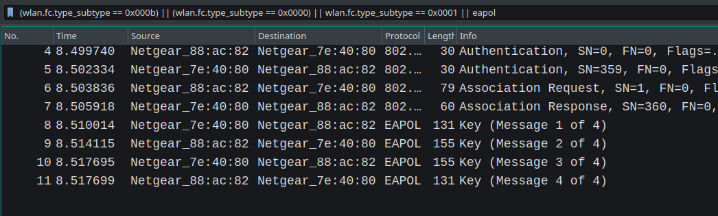 Robust Security Network and Extended Authentication Protocol in Detail