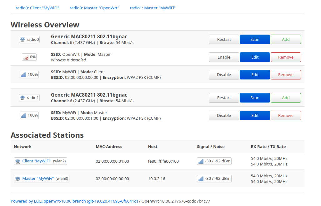 Understand and Interact with OpenWRT